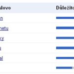 Šetřete čas i peníze a nechejte založení firmy na profesionálech